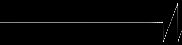 literally the bytebeat sawtooth
